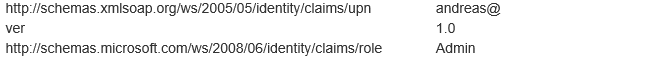 Claims - Consent